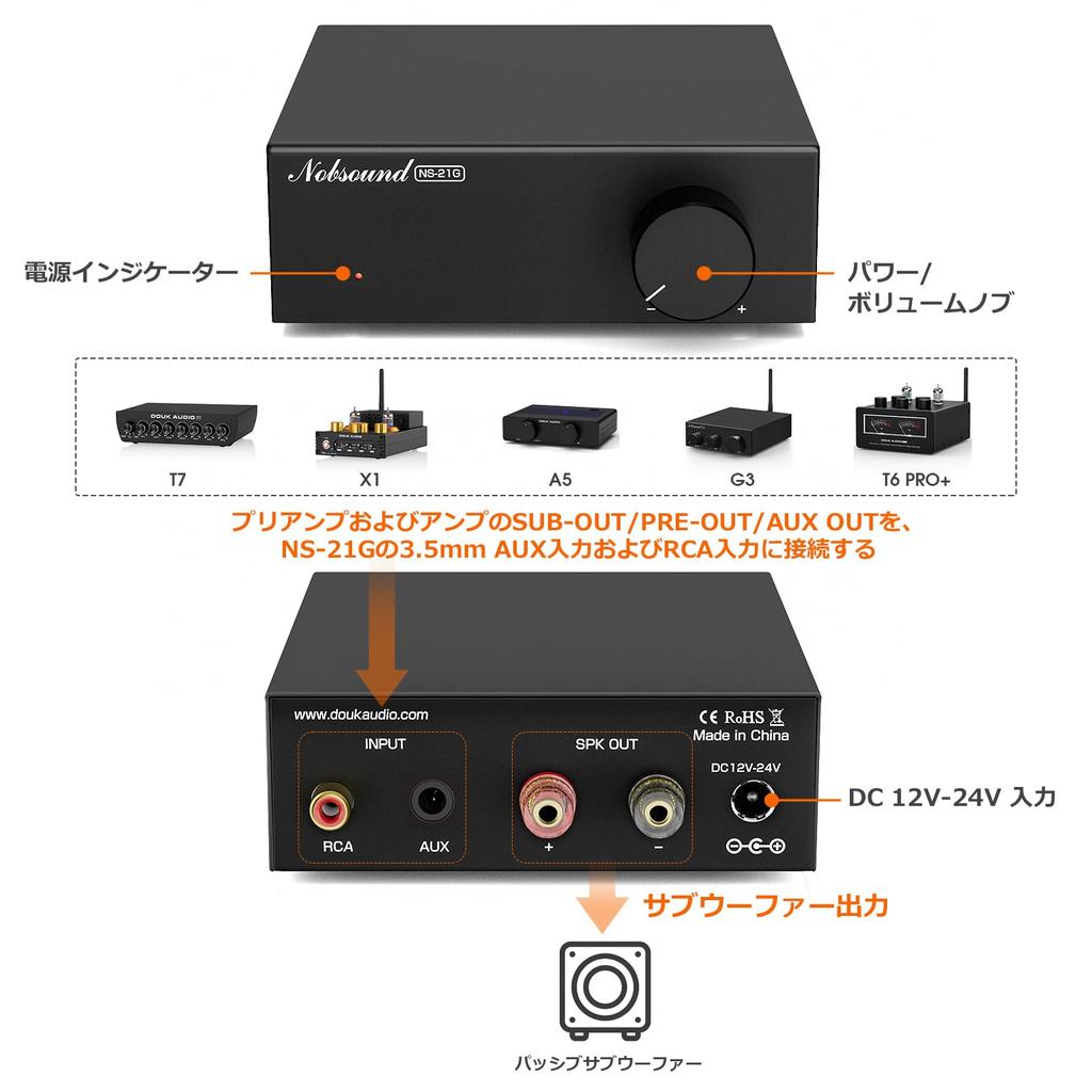 Nobsound Monoblock TPA3116 Compact HiFi Subwoofer Amplifier with Bass Adjustable Low Desktop Mountable Power Adapter NS-21G Amplifier, 100W,