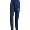 Originals 70S Elastic Simple Versatile Mid-Rise Knitted Sports Pants Men Bottoms Night-Blue JN5972