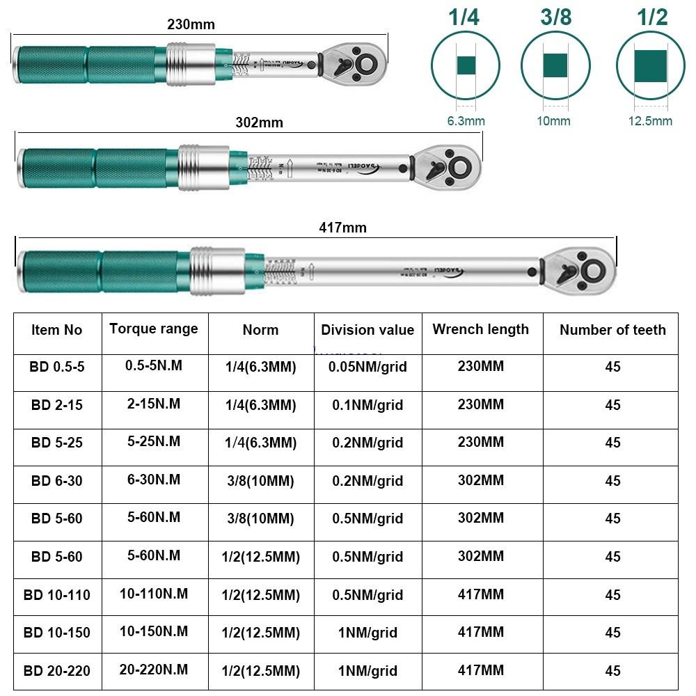 Adjustable Torque Wrench Industrial Grade Torque Wrench 0.5-220 N.M Car And Bicycle Repair Wrench