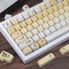 Periféricos para computadores