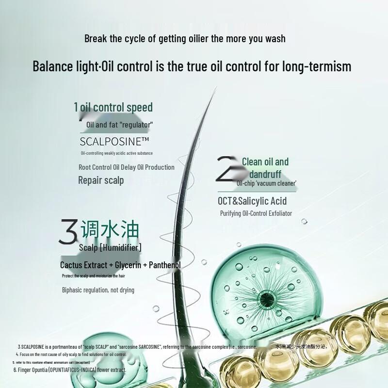 Schwarzkopf Refreshing Oil Control Shampoo