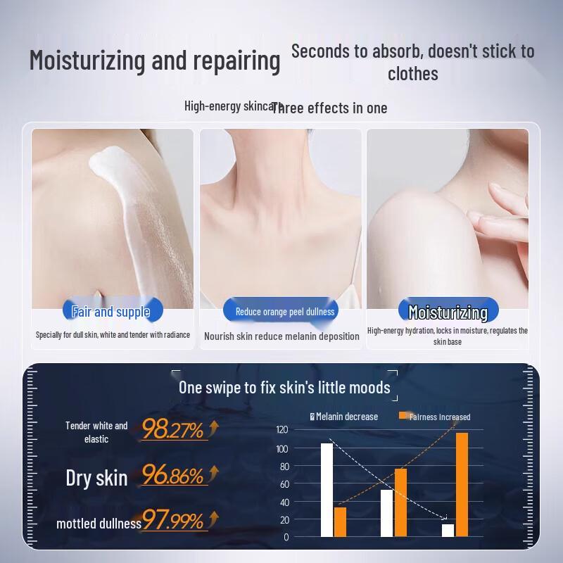 SEEDONVEUR Vitamin B5 Hydrating Cream