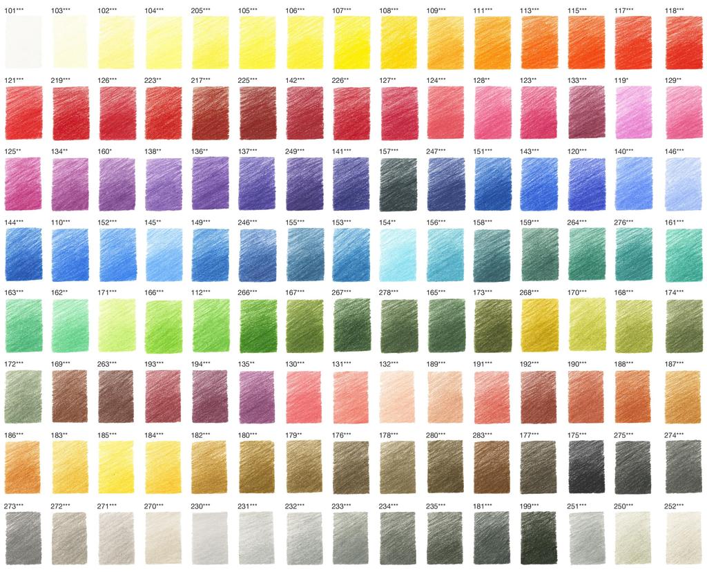 Lápis de Cor Polychromos 120 110011 Japão Faber-Castell Conjunto, Cores, Lata, [Produto Oficial]