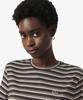 Lacoste Women'S Multistripe T-Shirt Dress Ef0263-56G 4Bv