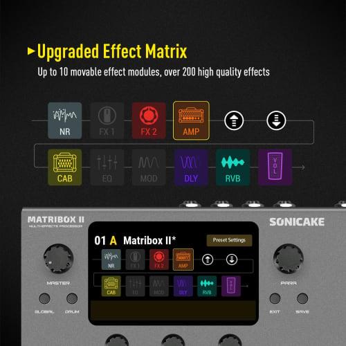 SONICAKE Matribox II Multi-Effect Pedal with Over 200 Built-in Effects, Amp Modeling, FX Loops, MIDI, Stereo OTG, USB Audio Interface