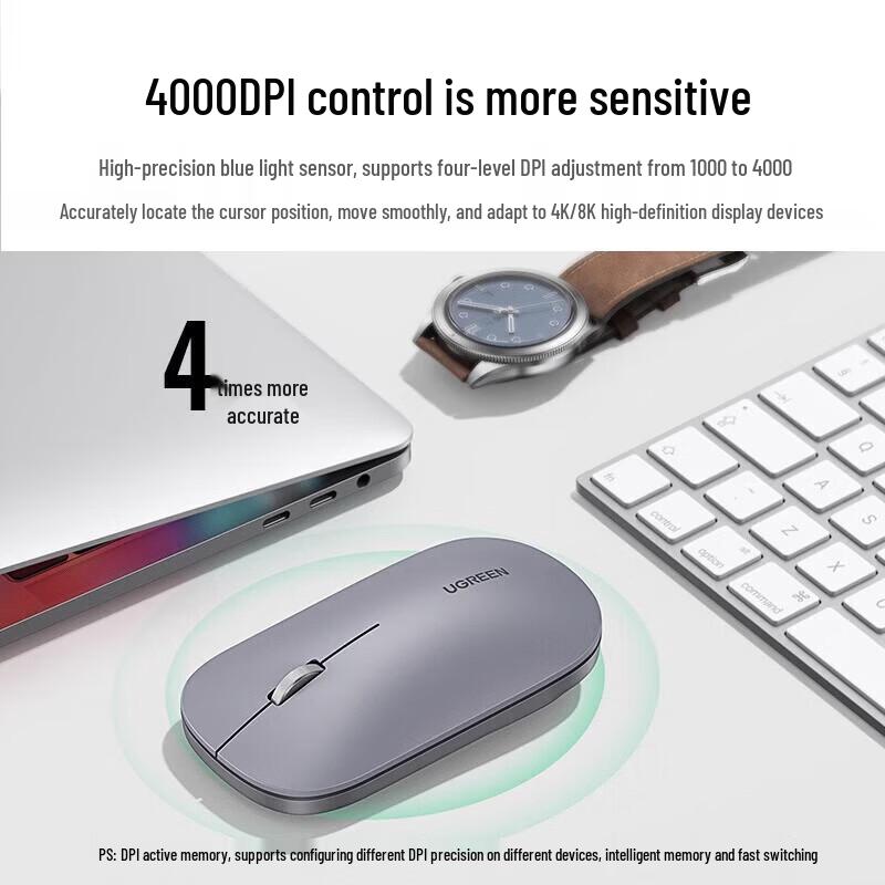 UGREEN Portable Wireless Mouse
