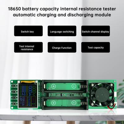 Moduły DIY – Elektroniczne moduły