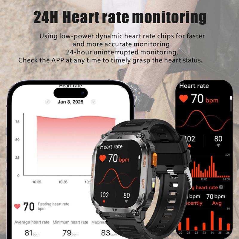 SACOSDING GPS Tracker Smart Watch IP68 Waterproof 2.01-inch HD Display Compass 630mAh Battery Heart Rate BT Call Outdoor Sport Smart Watch