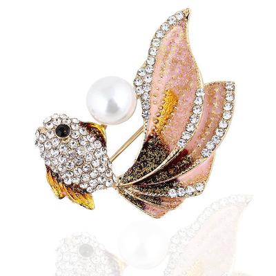 Broscher & Kroppssmycken