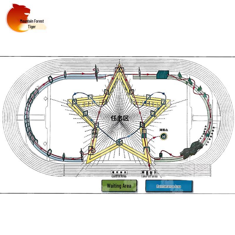 Shanlinhu Drone Racing Obstacle Course Set