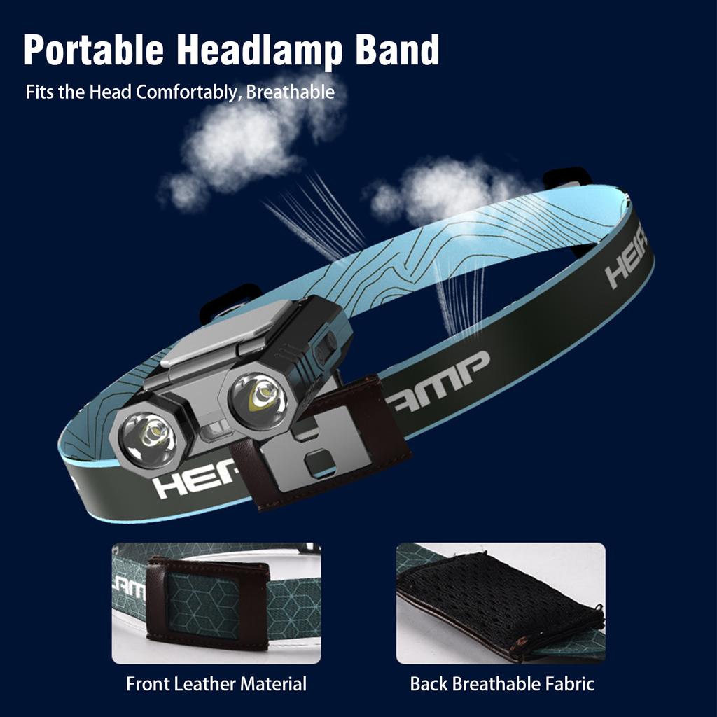 Dobíjecí LED čelovka Kempingová čelovka Inteligentní indukční světlo s klipem na klobouk Nastavitelné