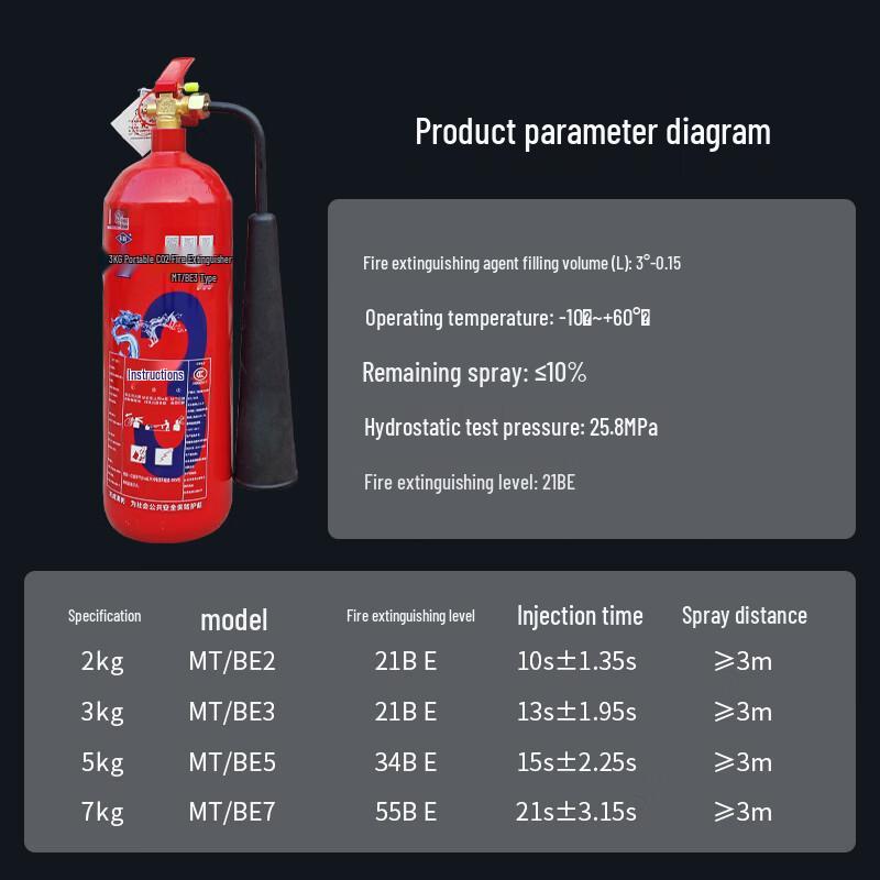 Xinxin 3kg CO2 Fire Extinguisher (New National Standard)