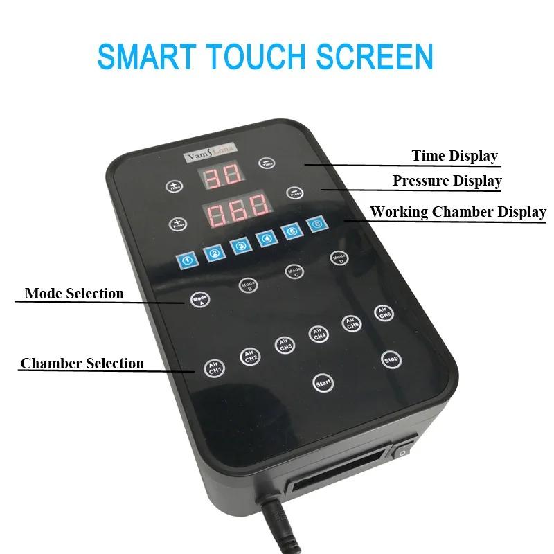 Masajor cu Compresie pentru Recuperarea Mușchilor Picioarelor - Presiune Aer pentru Circulație și Drenaj Limfatic