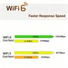 KEBIDUMEI WiFi 6 AX1800 PCI-E Wireless Adapter Network Card WiFi5 AC1200 Dual Band 2.4G/5G For Bluetooth Desktop Laptop Win10/11