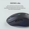 Logitech MK650 Business Wireless Keyboard and Mouse Combo