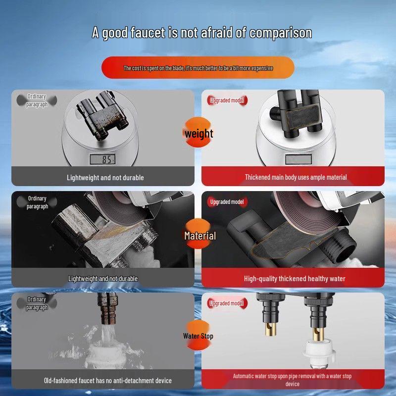 Dual Control Washing Machine High-Flow Water Splitter Valve