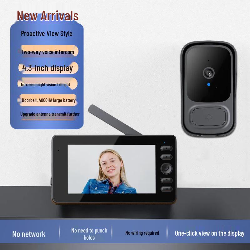 

Бездротовий візуальний дверний дзвінок: Без свердління, без проводки, без WiFi, двосторонній домофон та дисплей