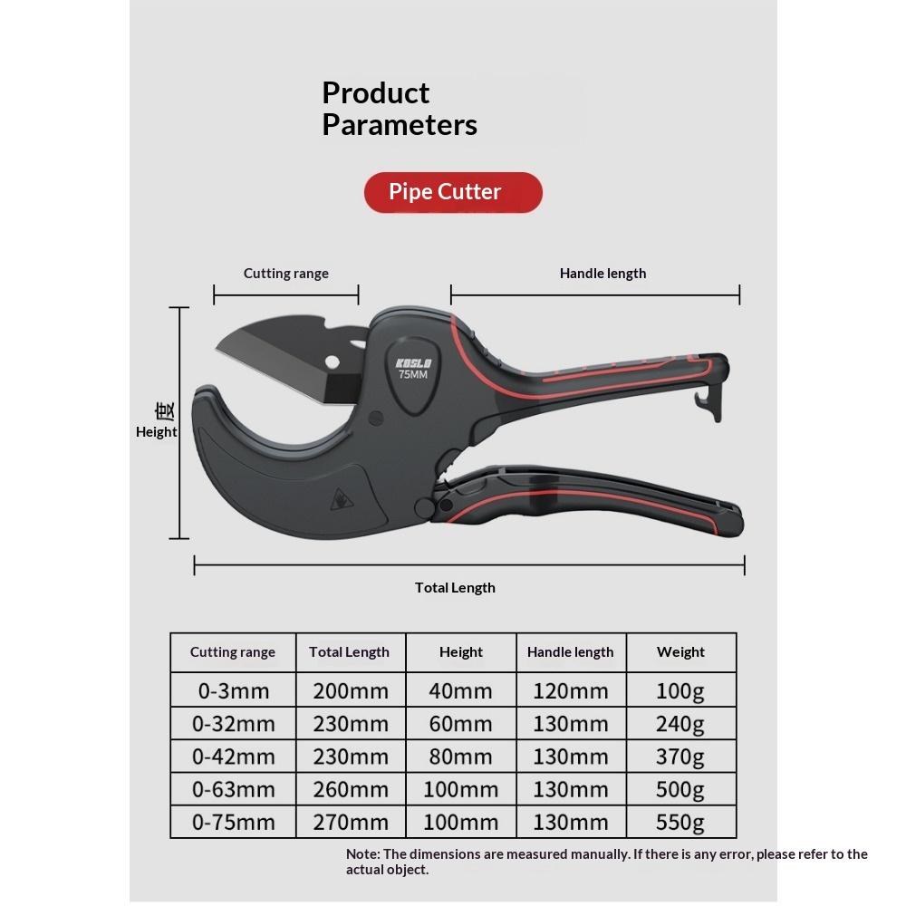 High-Quality Blade Tubing Pipe Cutter Ratchet Action, Self-Locking, Replaceable Scissors for PVC, CPVC,  and Rubber Hose Cutting