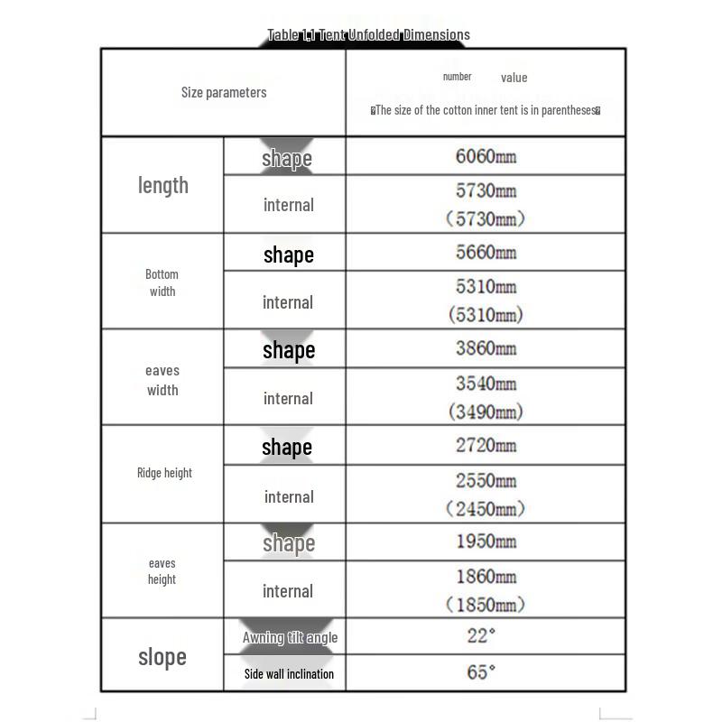 Wucaifanlan 30 sqm Frame Tent Parts & Accessories