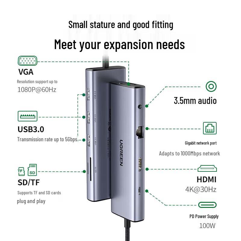 Ugreen 10-in-1 USB-C Multiport Adapter