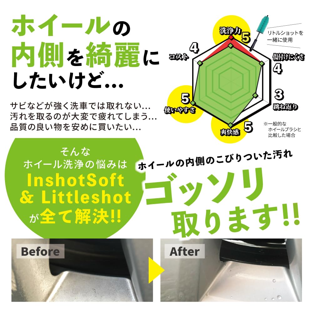 Your Car While You Do Other Inshot Soft Little Shot Brush Set Your Wheels to Shine from the Inside Wheel Car Wash Muffler Cleaner [Wash Things] & (2
