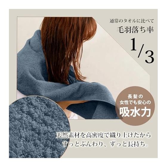 AYO Face Towel, Hotel Specification, Set of 5, Smoke Blue, Fluffy, 100% Cotton, 34 X 80 Cm, Highly Absorbent, Durable, Plain, Low Shedding, Gift