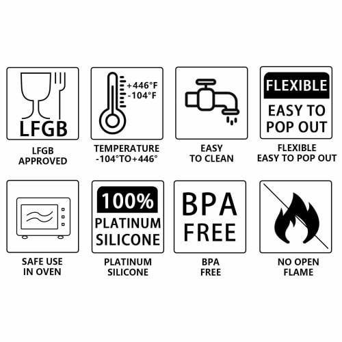 Funshowcase 12-Kavitäten Schokoladenriegel Rechteckige Silikonform, Kuchenform, Schokoladenform, Keksform, Platinsilikon, für Süßwaren