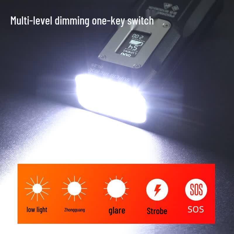 SupFire BL25 2000-Lumen Bike Headlight