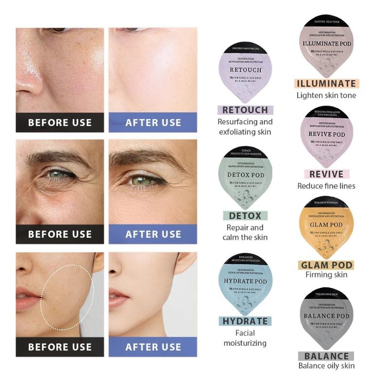 Zuurstof Jet CO2 Bubbel Gezichts Machine 1 Set met Serum Gel Spa Capsule Anti-Aging Hydraterend voor Thuis & Salon Huidverzorgingsroutine