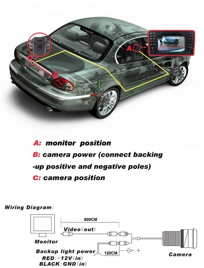 Rearview Back Up Camera For Mercedes-Benz C Class W204 C300 C350 C63 AMG S204