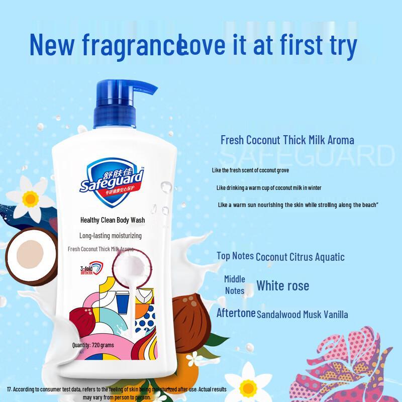 Safeguard Raw Coconut Thick Milk Scent Shower Gel