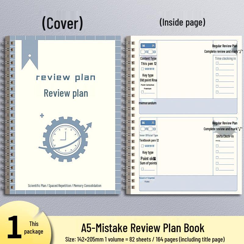 Memory Optimization Notebook: Ebbinghaus Curve & Error Correction Planner