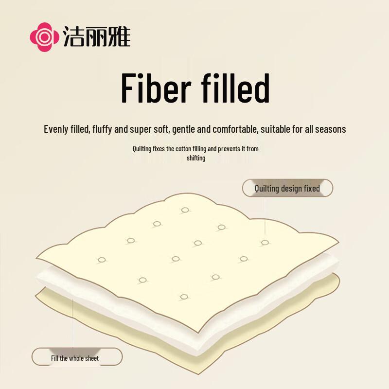 

Grace A-Grade Fiber Winter Quilt 200x230cm (7 Jin)