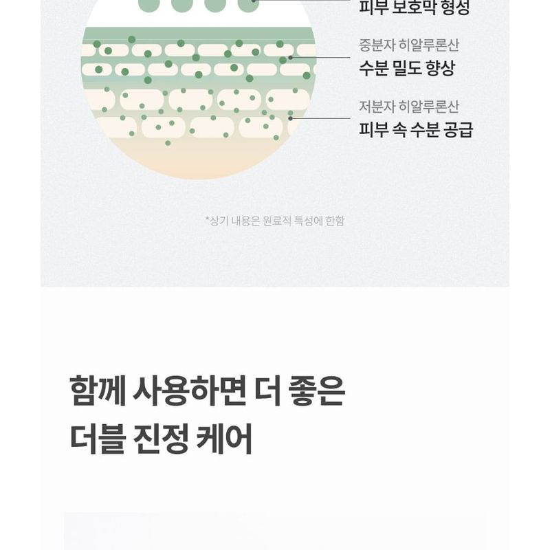 Anua Hartblad 70 Dagelijkse Lotion