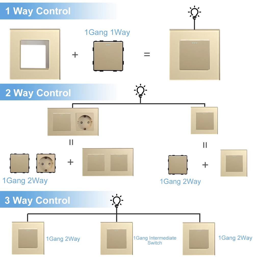BSEED Mechanical Button Light Switches 1/2/3Way Half TV RJ45 ST Plug EU FR Wall Sockets USB Type-c Ports DIY Parts Glass Frames