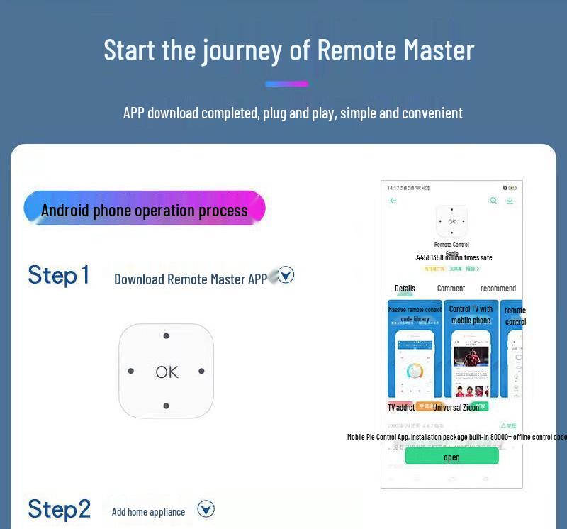 BHOOA Handy Smart Infrarot-Fernbedienung