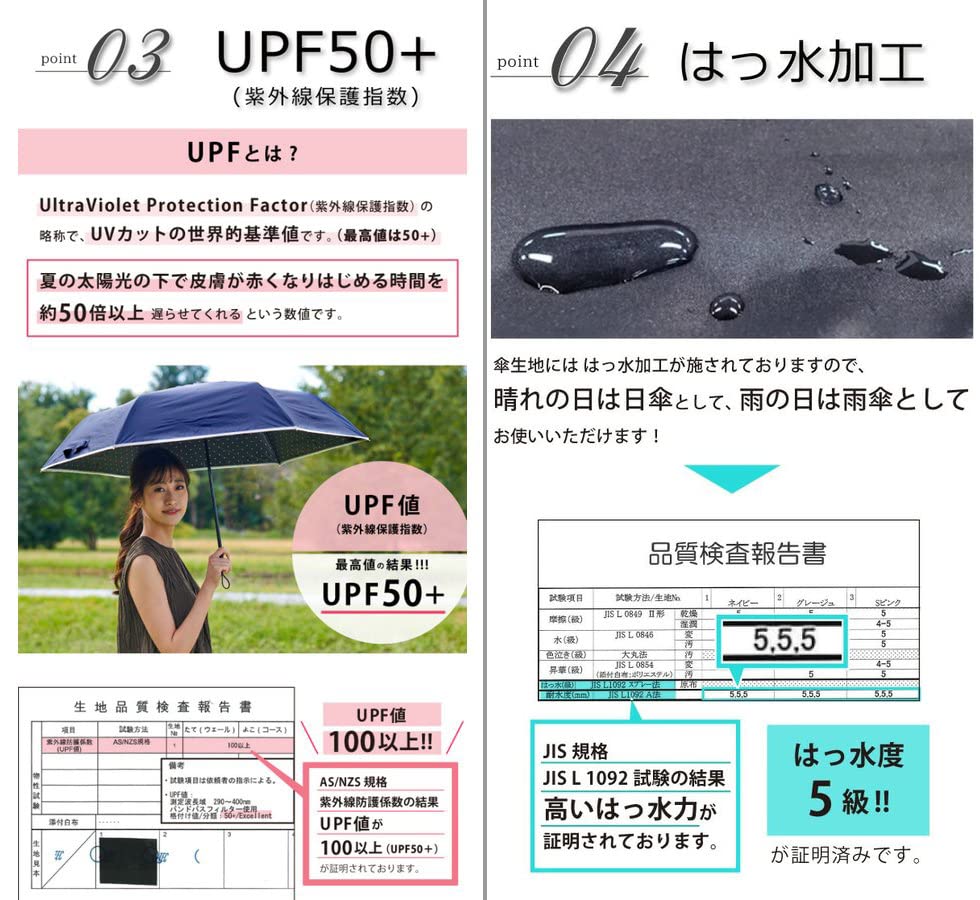Round complete light folding for both sunny and rainy 50cm 89cm diameter when compact but large when made of lightweight and durable easy to open and