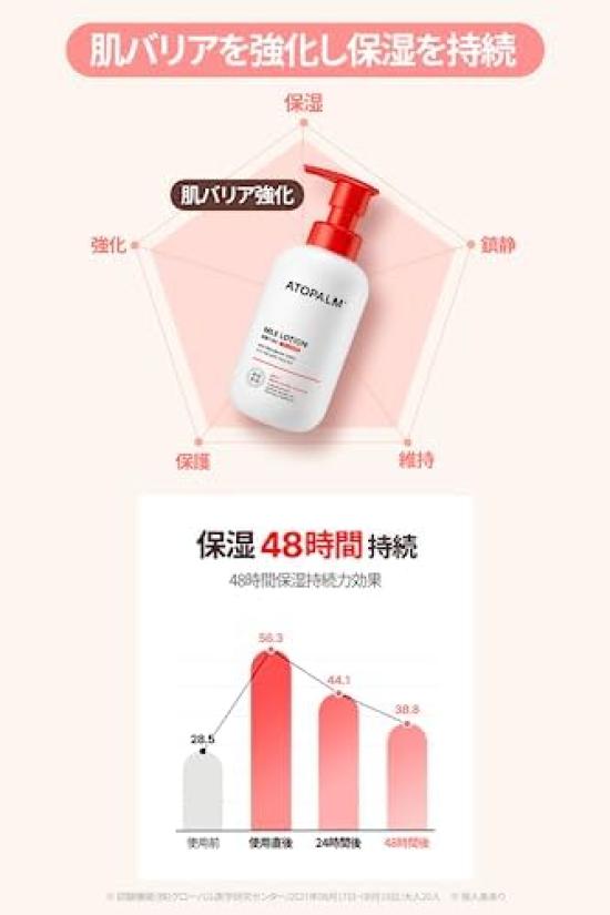 Of Atopalm MLE Lotion 120ml Value Set Family Korean Facial Care Emulsion Face Korean Skincare Face Care Body Moisturizing [Set 2]