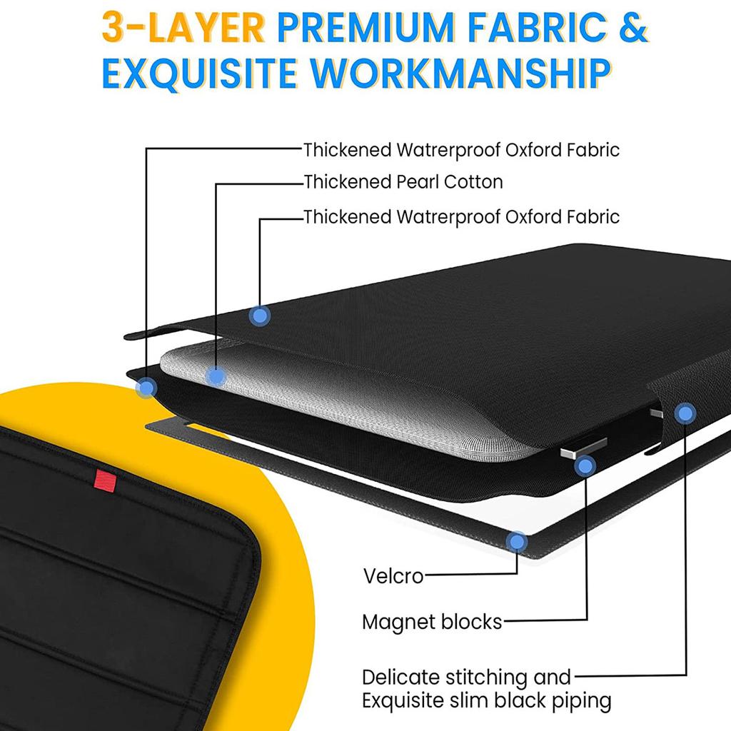 Magnetischer Fensterrollo für Wohnmobile, 3-lagig, verdickte Verdunkelungsabdeckungen, Isolator für Wohnmobile, Camper, Wohnwagen, faltbarer Sonnenschutz für die Lüftung im Wohnmobil