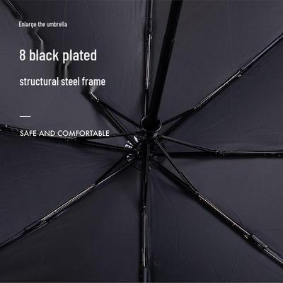 Heaven Umbrella 33584E UV Protection Folding Travel Umbrella - 2 Pack