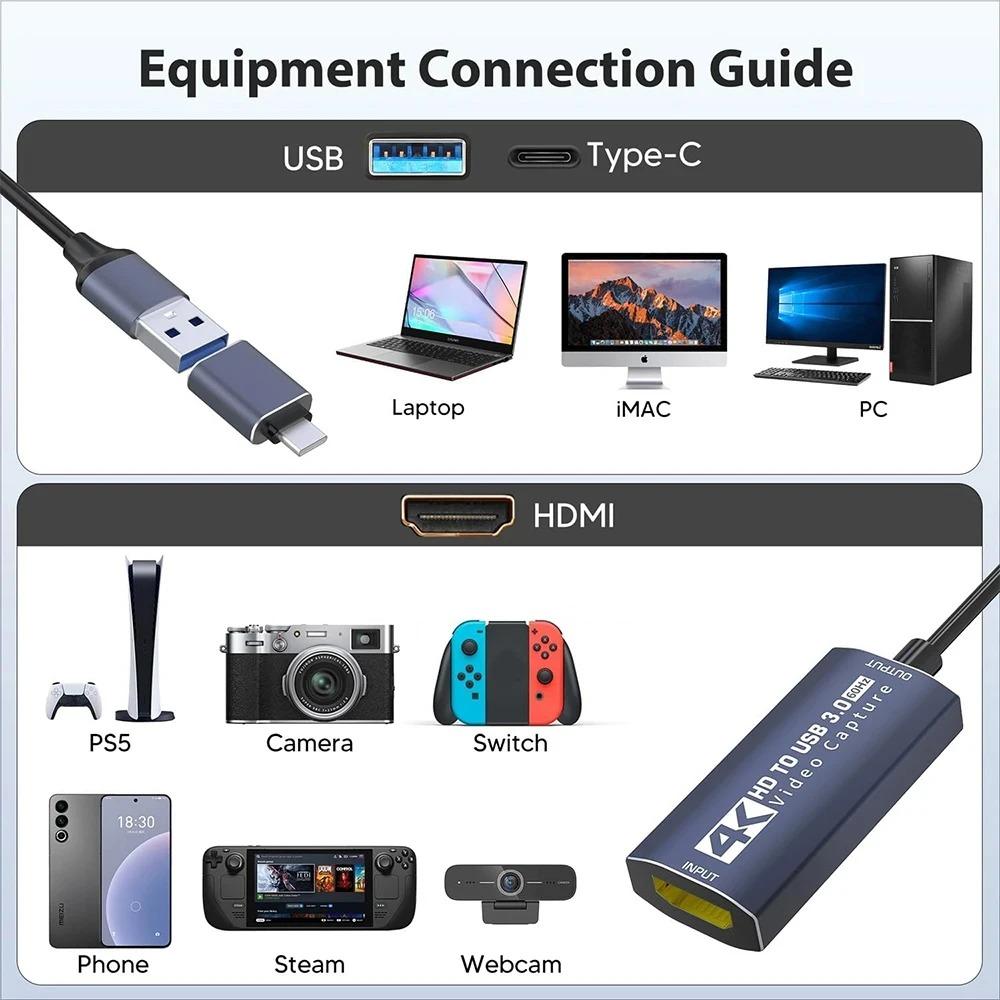USB 3.0 Video Capture Card 4K HDMI To USB/Type-C Game Grabber Record Video Audio Recording for Switch Xbox PS4/5 Live Broadcast