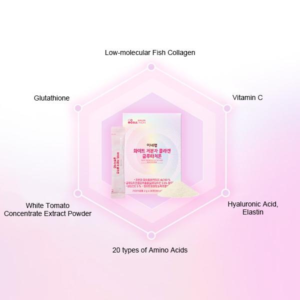 Innerlab White Low Molecular Collagen + Glutathione – 2g X 30 Sticks