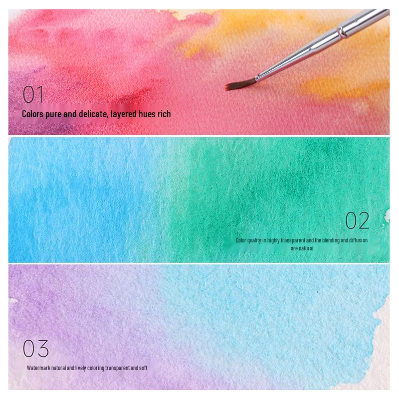 Blue Fruit Portable Watercolor Paint Set for Students - Refillable Travel Palette for Sketching