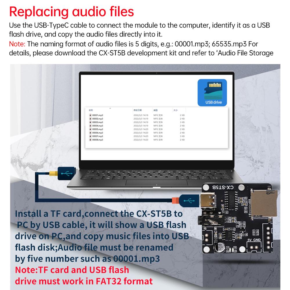 CX-ST5B Serial Port MP3 Voice Chip Module Voice Broadcast Custom Audio Module Single Chip Control Triggers Audio Kit