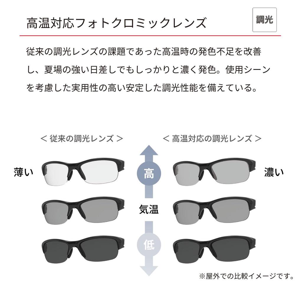 Sports Changes Color with UV Usable At NEURON G3 Photochromic Clear To Neuron Trail [SWANS] Japanese-made Sunglasses, Running, Photochromic, Light,