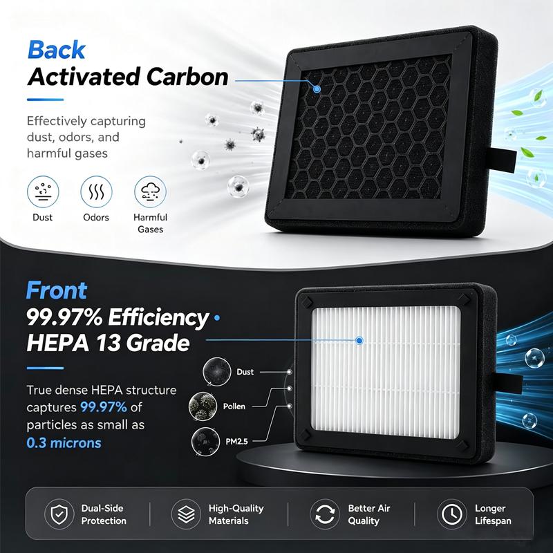 Replacement Air Filter EARTH'S SURFACE High Efficiency Filtration for P2S X2D 3D Printer