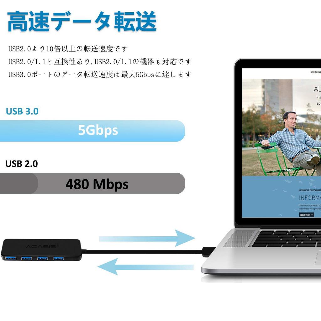 USB with MicroUSB Power Compatible with Windows and 4-Port 3.0 High-Speed Hub, 5Gbps, Supply, Bus-Powered, Mac, Black.
