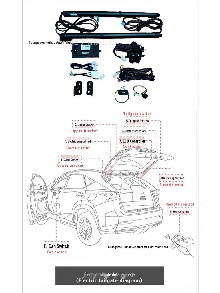 Electric Tailgate Upgrade for Overseas Volkswagen Magotan B9/B8