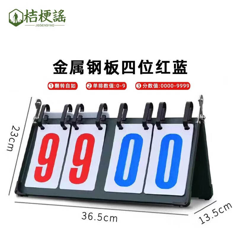 Multi-Sport Flip Scoreboard