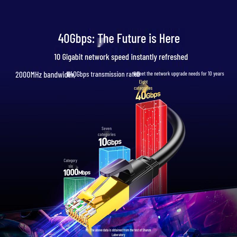 Samzhe High-Speed Ethernet Network Cables